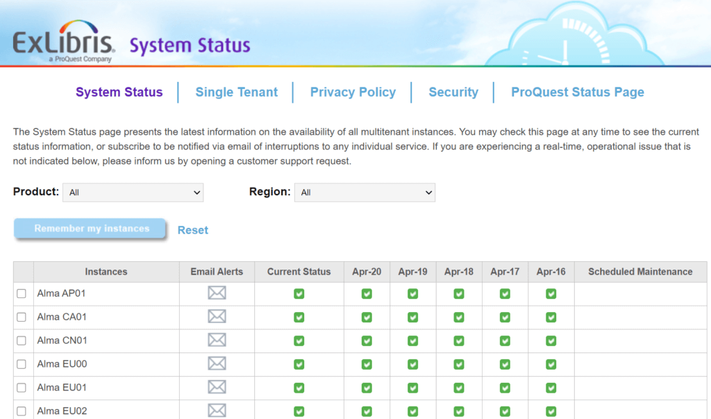 Data Transparency Improvement with Ex Libris New Status Page